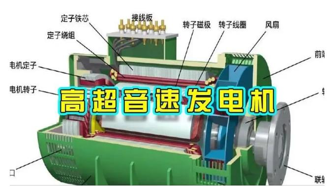 徐汇颠覆你对发电方式的认知！中国革命性发电机公开揭秘 